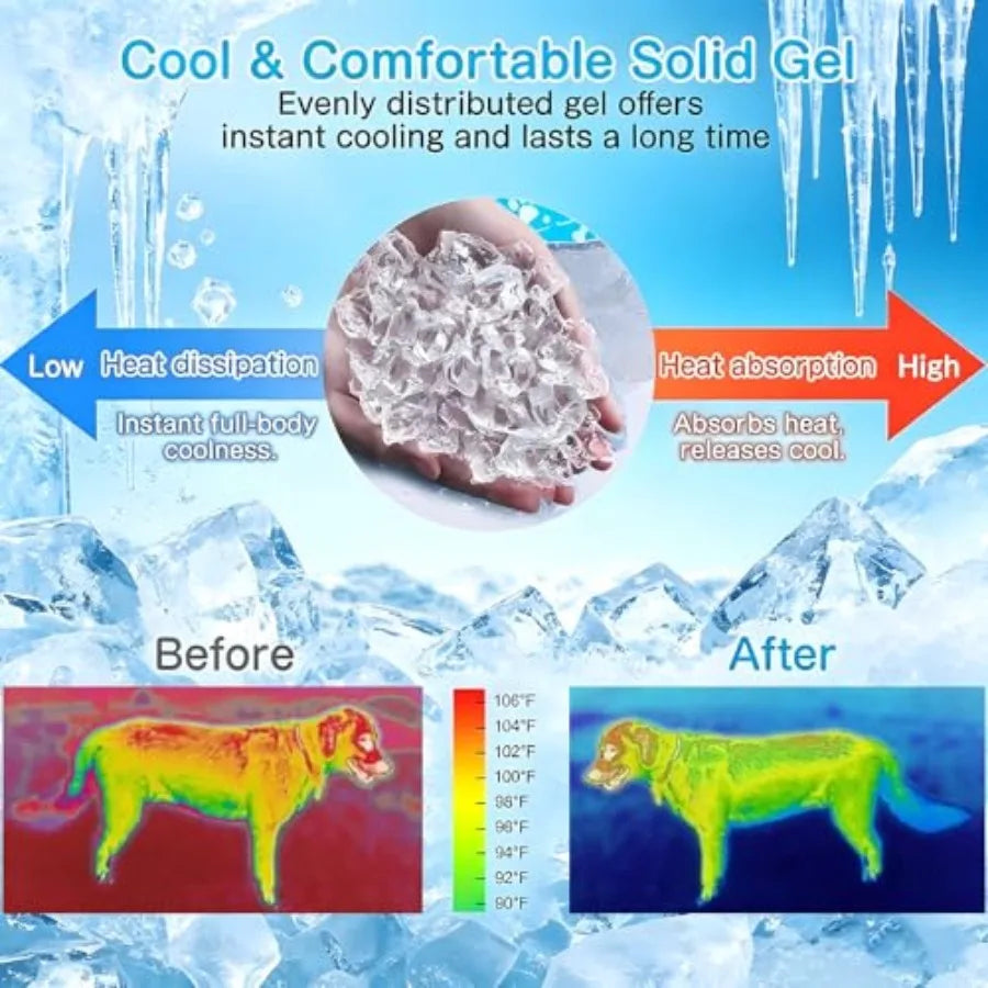 Dog Cooling Mat Pet Rainbow Gradient Ice Mat Pet Ice Mat Pet Cooling Pad Cooling Gel Pad for Dogs and Cats Pet Non-Toxic PVC Su