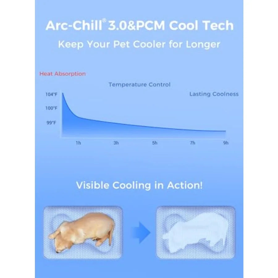 Cooling Mat Specially for Dogs, 44 Inches × 32 Inches, Thick High Resilience Noise-Reducing Dog Cooling Pad with Long-Lasting Noise Reduction Performance