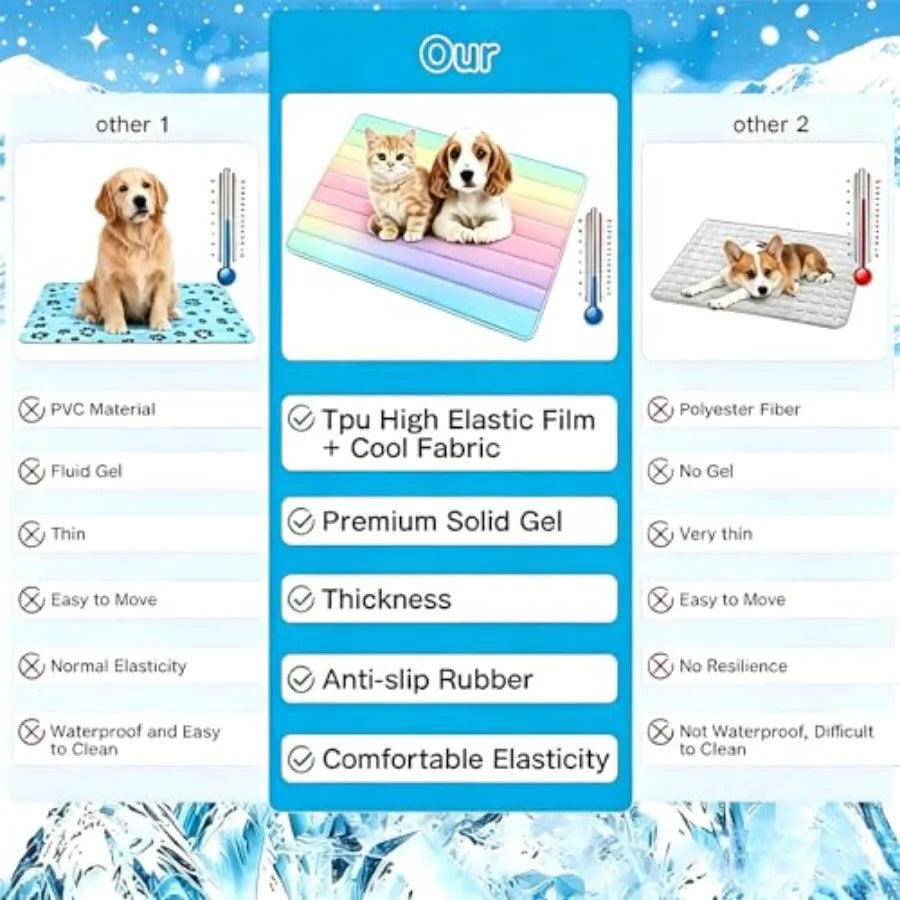 Dog Cooling Mat Pet Rainbow Gradient Ice Mat Pet Ice Mat Pet Cooling Pad Cooling Gel Pad for Dogs and Cats Pet Non-Toxic PVC Su